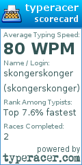 Scorecard for user skongerskonger