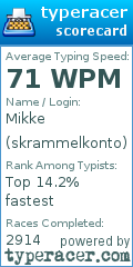 Scorecard for user skrammelkonto