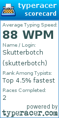 Scorecard for user skutterbotch