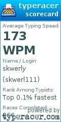 Scorecard for user skwerl111