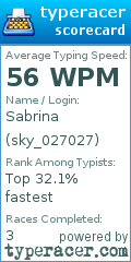 Scorecard for user sky_027027