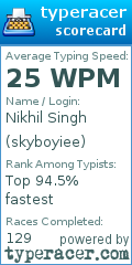 Scorecard for user skyboyiee