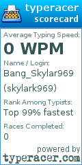 Scorecard for user skylark969