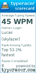 Scorecard for user skylazer