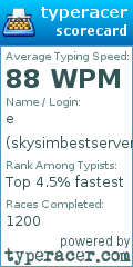 Scorecard for user skysimbestserver