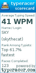 Scorecard for user skythecat