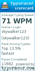 Scorecard for user skywalker123