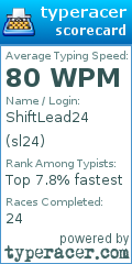Scorecard for user sl24