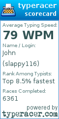Scorecard for user slappy116