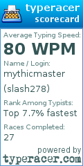 Scorecard for user slash278