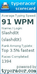 Scorecard for user slashd0t