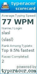 Scorecard for user slasl