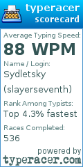 Scorecard for user slayerseventh