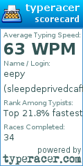 Scorecard for user sleepdeprivedcaffeineaddict