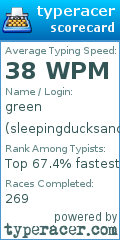 Scorecard for user sleepingducksanddragons
