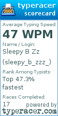 Scorecard for user sleepy_b_zzz_
