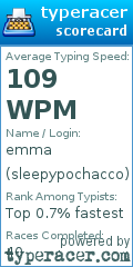 Scorecard for user sleepypochacco