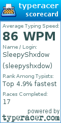 Scorecard for user sleepyshxdow