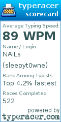 Scorecard for user sleepyt0wne