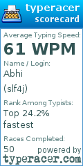 Scorecard for user slf4j