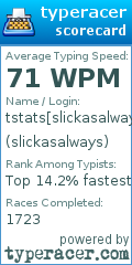 Scorecard for user slickasalways