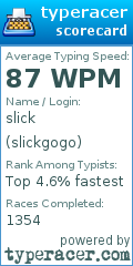 Scorecard for user slickgogo