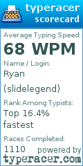 Scorecard for user slidelegend