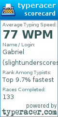 Scorecard for user slightunderscoresmile