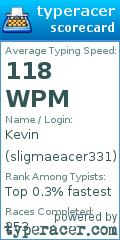 Scorecard for user sligmaeacer331