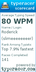Scorecard for user slimeeeeeeeer