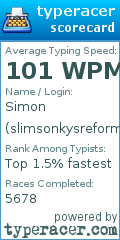 Scorecard for user slimsonkysreformed