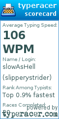 Scorecard for user slipperystrider