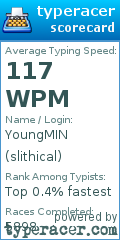 Scorecard for user slithical