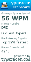 Scorecard for user slo_est_typer