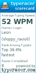Scorecard for user sloppy_ravioli