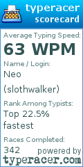 Scorecard for user slothwalker