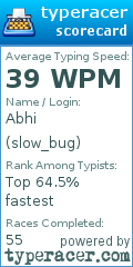 Scorecard for user slow_bug