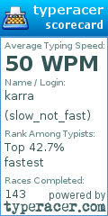 Scorecard for user slow_not_fast