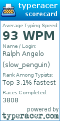 Scorecard for user slow_penguin
