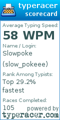Scorecard for user slow_pokeee