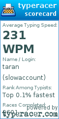 Scorecard for user slowaccount
