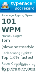 Scorecard for user slowandsteadylol