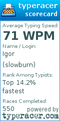 Scorecard for user slowburn