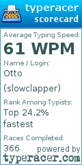 Scorecard for user slowclapper