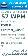 Scorecard for user slowest_writer