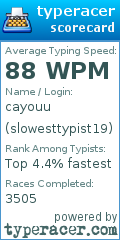 Scorecard for user slowesttypist19