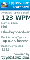 Scorecard for user slowkeyboardwarrior
