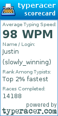 Scorecard for user slowly_winning