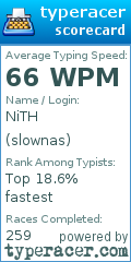 Scorecard for user slownas