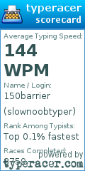 Scorecard for user slownoobtyper